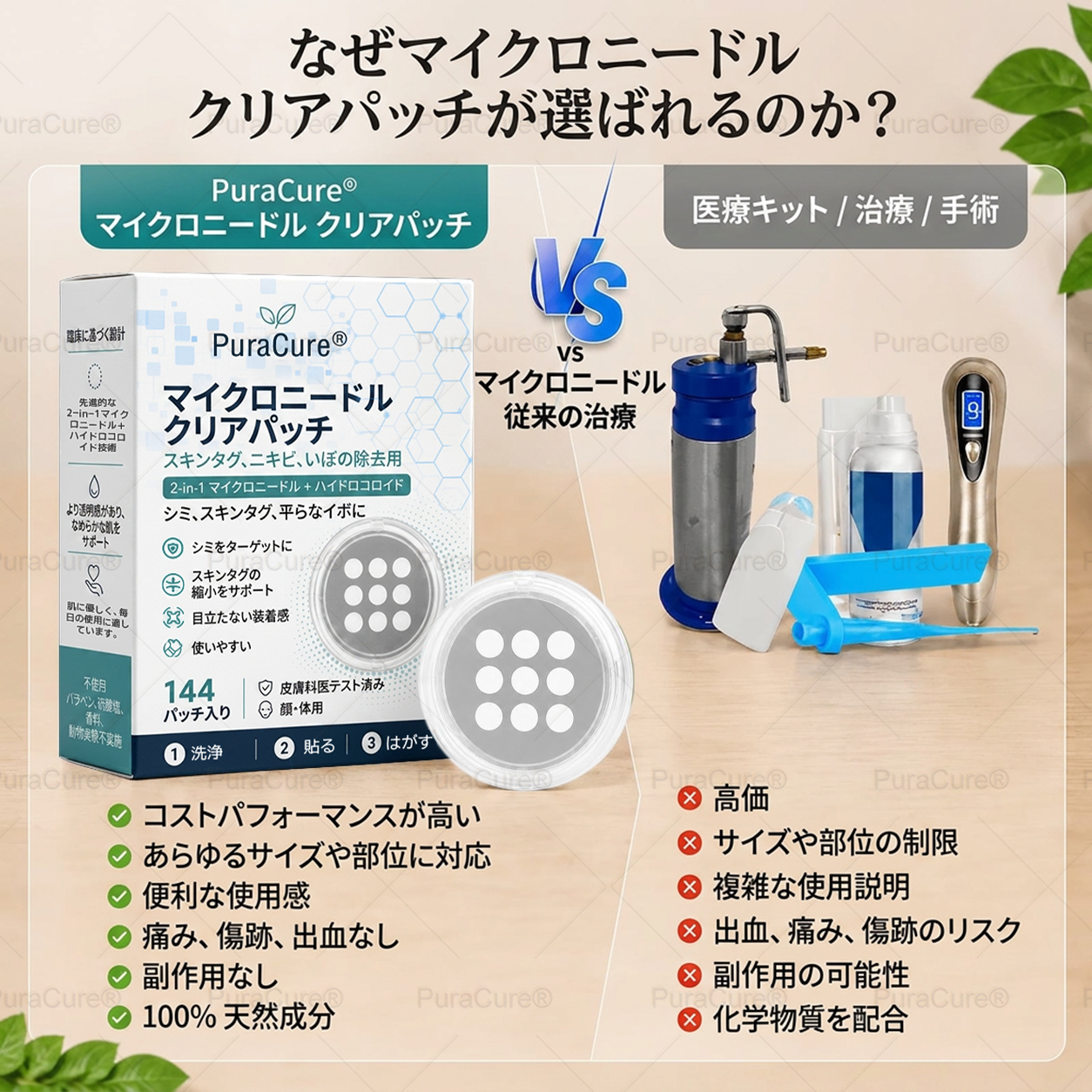 ✨PuraCure® 2-in-1 マイクロニードル＆ハイドロコロイドパッチ🍀| 盛り上がったホクロ・ニキビ・扁平イボ・スキンタッグのケアに | シワ・ニキビ跡・肌の色ムラをケア | 目立たない透明パッチ（顔・体用）