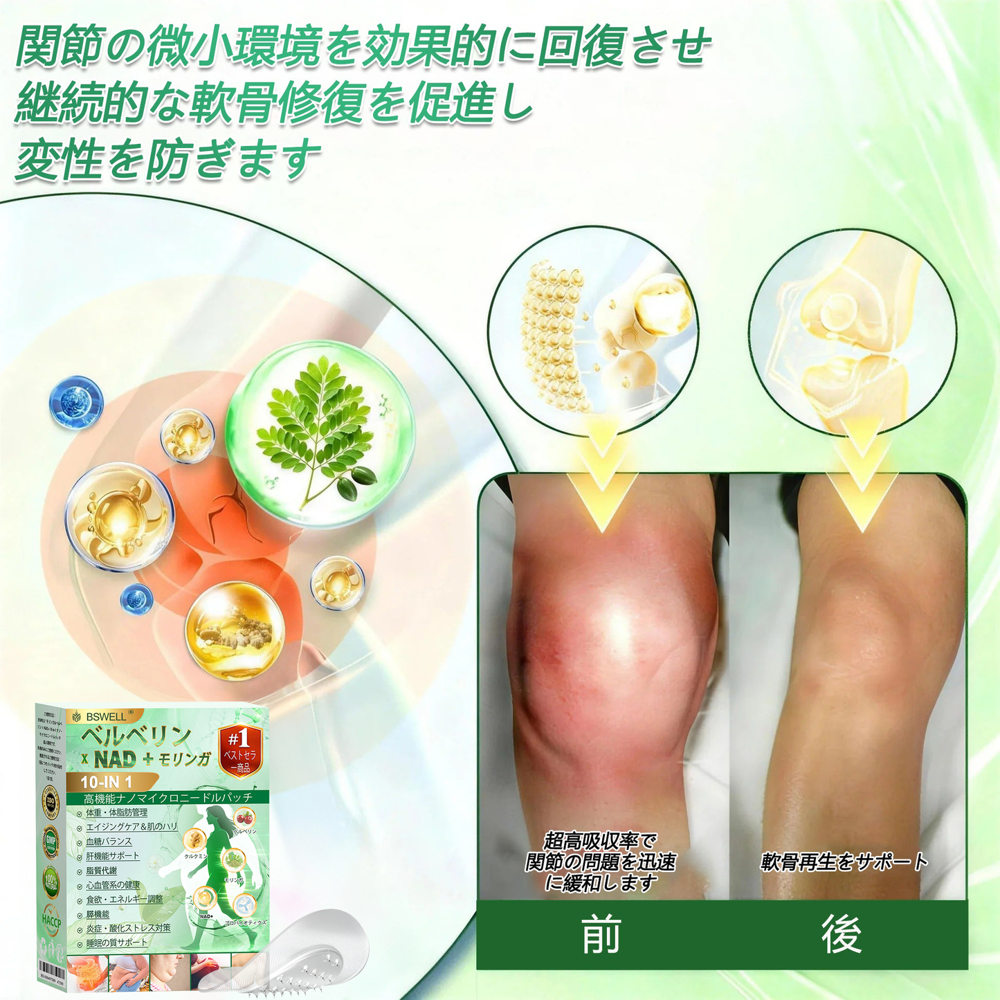 公式旗艦店 /BSWELL®＆NAD+ 10-in-1 ナノ強化フォーミュラ — 肥満、肌のたるみ、糖尿病、睡眠時無呼吸症候群、関節の悩み、その他健康上の懸念にアプローチ🌟