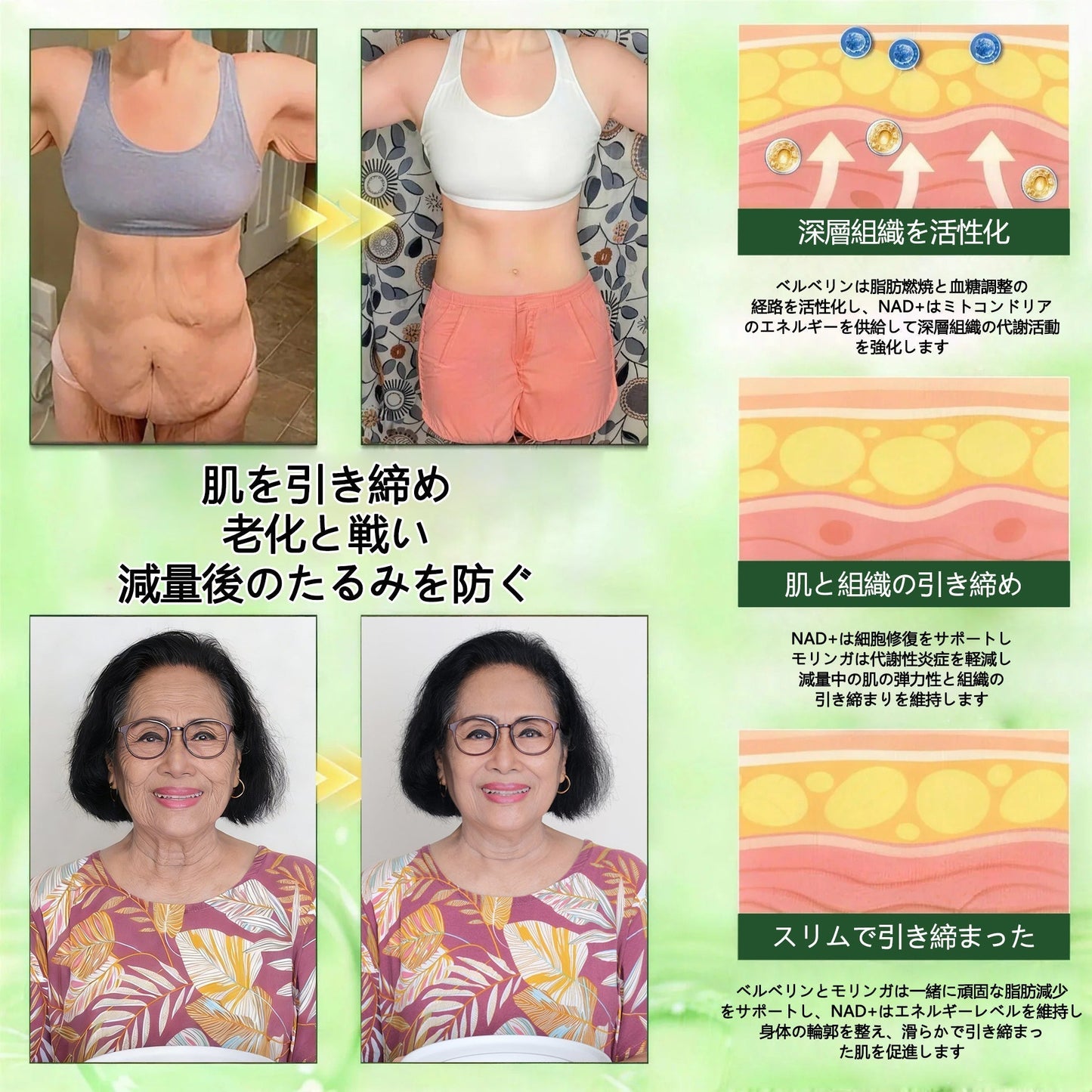 公式旗艦店 /BSWELL®＆NAD+ 10-in-1 ナノ強化フォーミュラ — 肥満、肌のたるみ、糖尿病、睡眠時無呼吸症候群、関節の悩み、その他健康上の懸念にアプローチ🌟