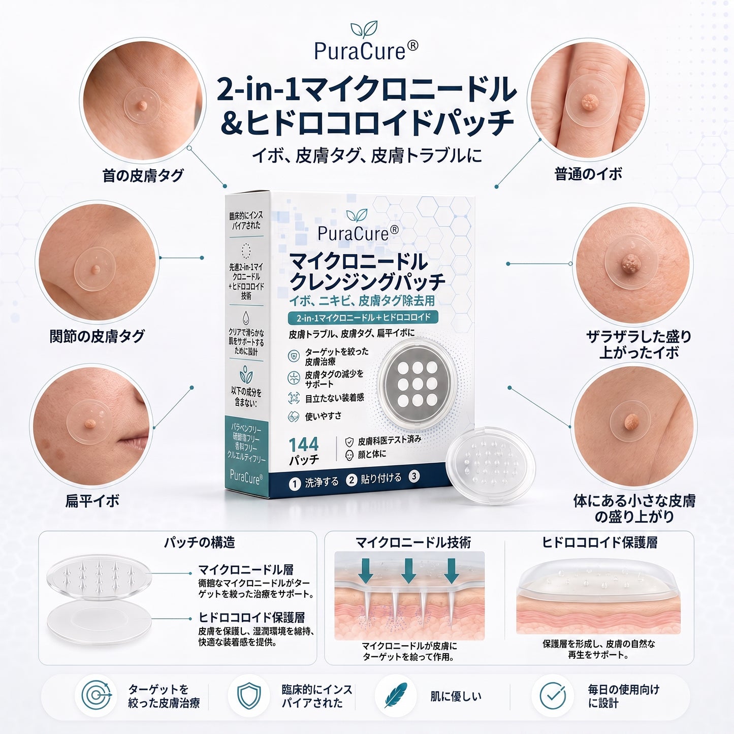 ✨PuraCure® 2-in-1 マイクロニードル＆ハイドロコロイドパッチ🍀| 盛り上がったホクロ・ニキビ・扁平イボ・スキンタッグのケアに | シワ・ニキビ跡・肌の色ムラをケア | 目立たない透明パッチ（顔・体用）